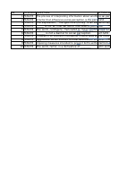 PCR276 TMA3 2019_2.xlsx